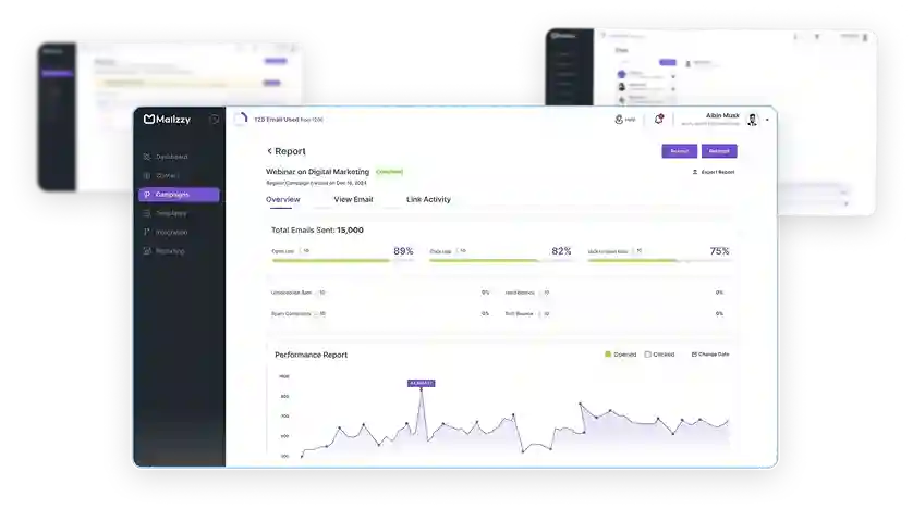 Mailzzy email marketing platform interface