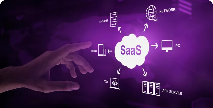Cloud-based SaaS technology platform development