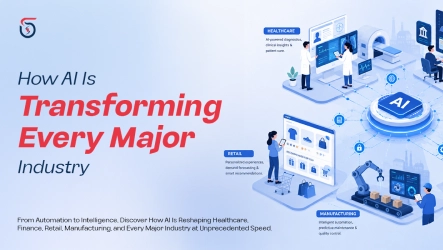 Artificial intelligence transforming modern industries